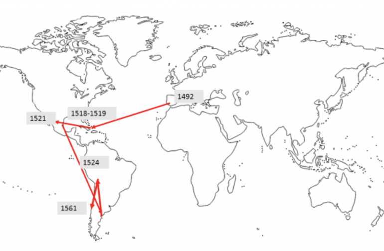La ruta de la viruela en América